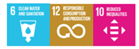 UN Sustainable development goals 6, 10, and 12